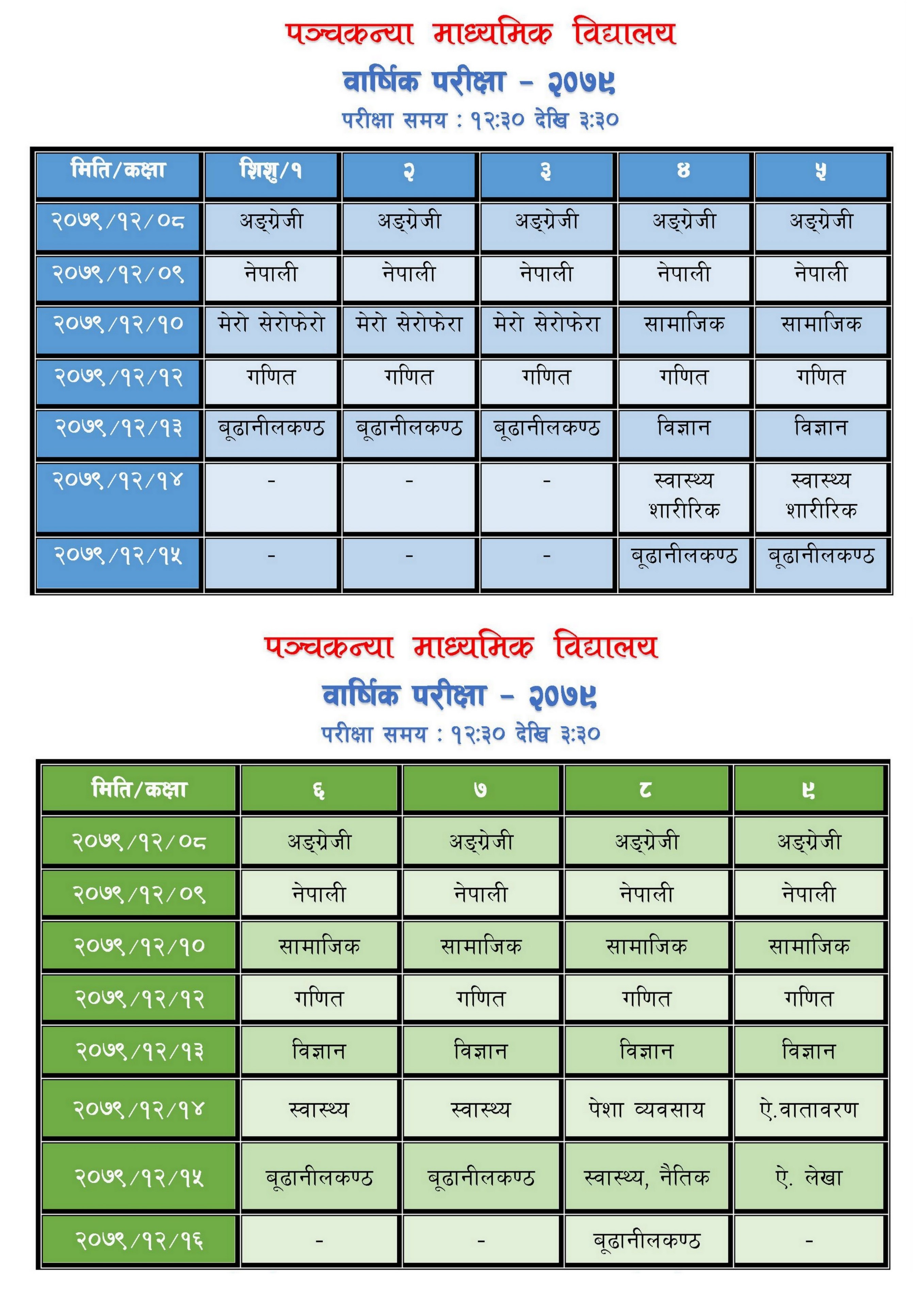 वार्षिक परीक्षा - २०७९ सम्बन्धी सूचना